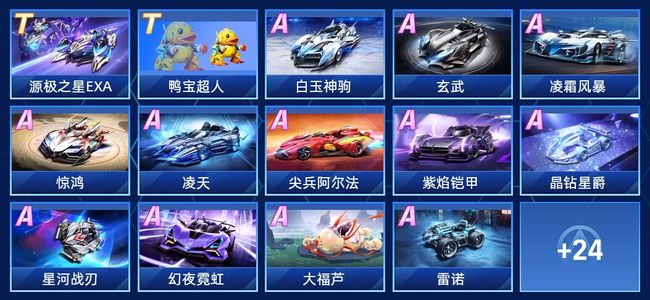 支球队在最 支球队在最