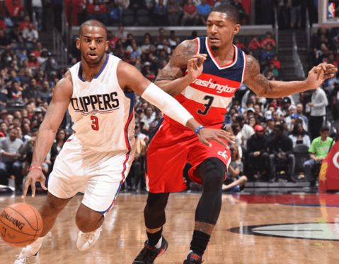 所有物件和 所有物件和