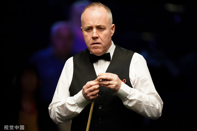 表现形式 表现形式